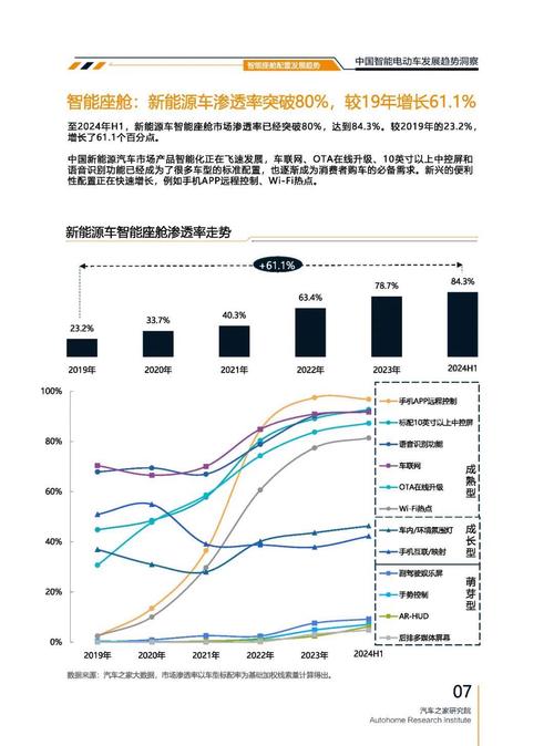 惠州214起亚对未来市场的预测，名爵汽车品牌文化的传播